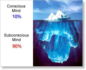 iceberg_subconscious-mind_20110625161943
