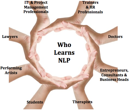 who_learns_NLP